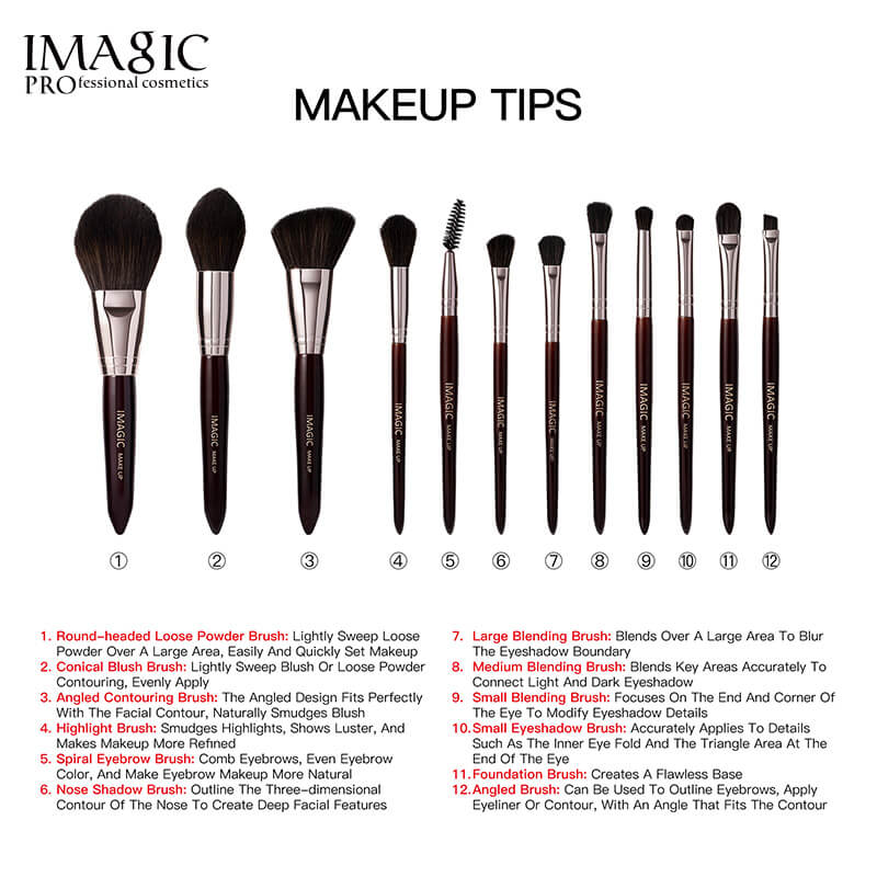 IMAGIC_12pcs_makeup_brushes_set_use_tips